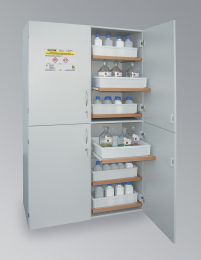 Säure- / Laugenschrank SLS 1200